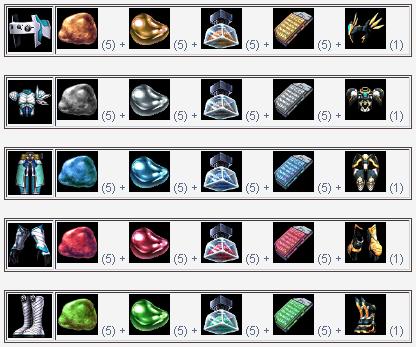 RF Item