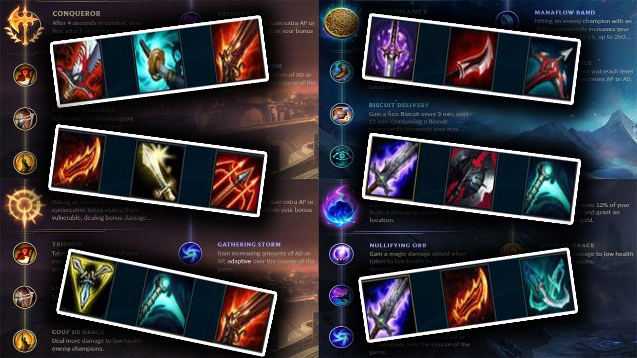 Guide Build Item ADC